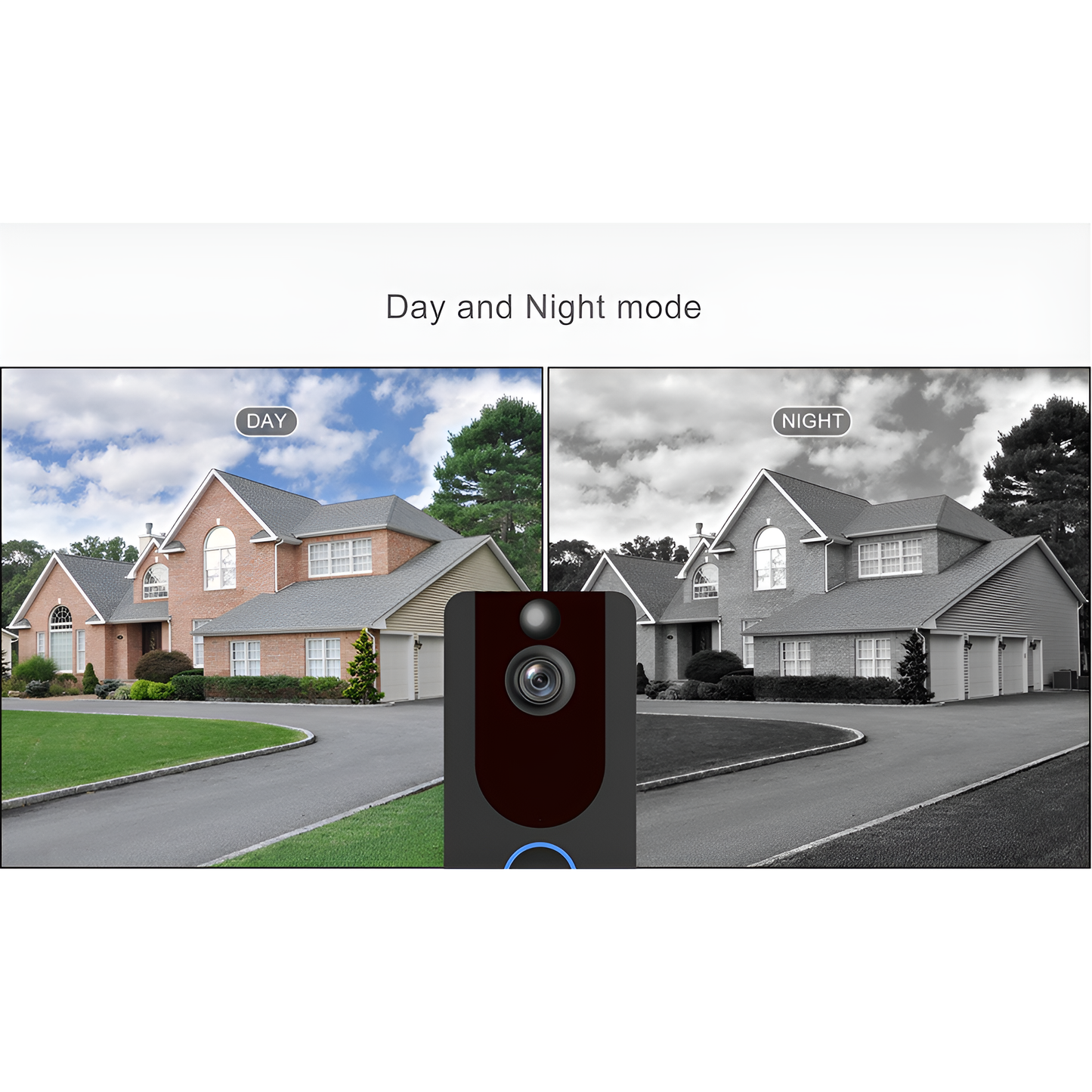 Sonnette intelligente Guardiva – Interphone visuel sans fil, mode nuit