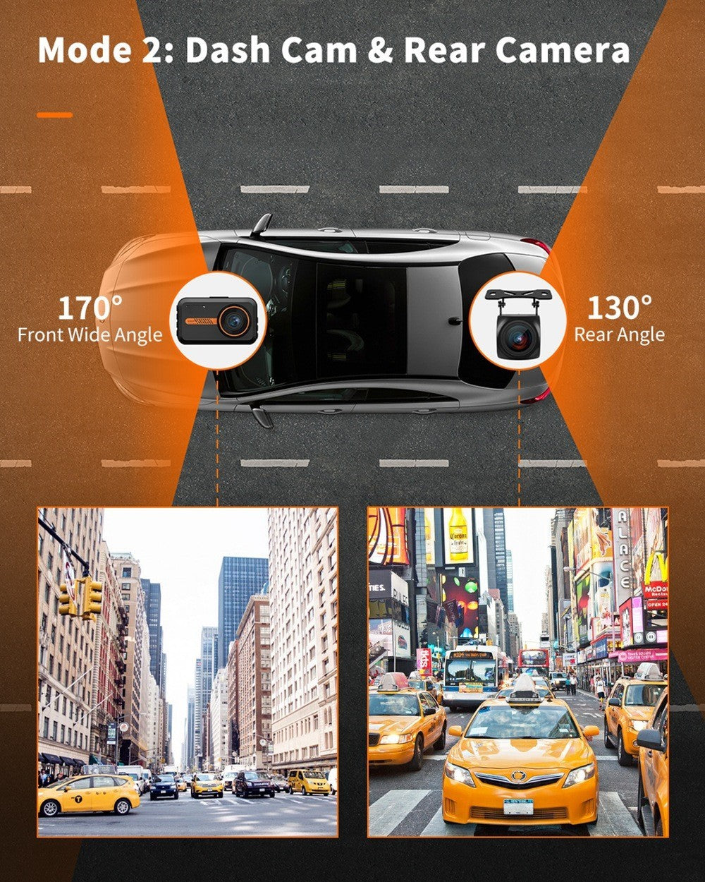 Dashcam Vorne Und Hinten Auto Kamera Dual Dashcam 1080P FHD