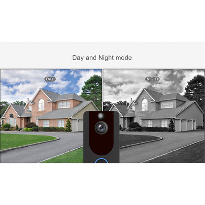 Sonnette intelligente Guardiva – Interphone visuel sans fil, mode nuit