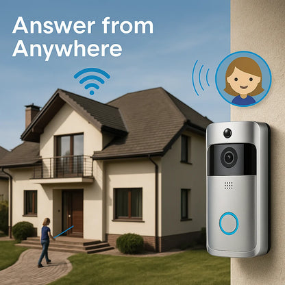 DoorEye 720 – Full HD 1080p, Motion Detection, Weatherproof