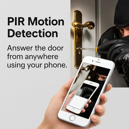 DoorEye 720 – Full HD 1080p, Motion Detection, Weatherproof