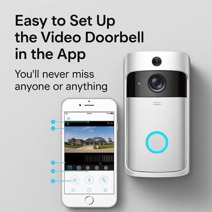DoorEye 720 – Full HD 1080p, Motion Detection, Weatherproof